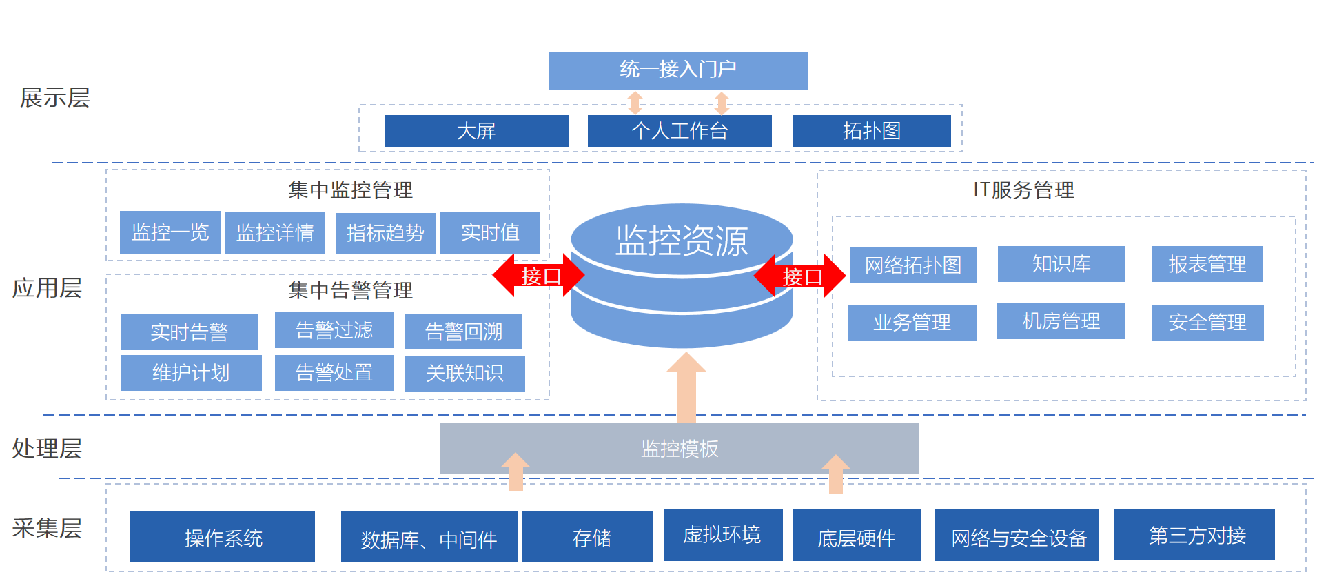 1768199494321.png 微信图片_20260112142749.png