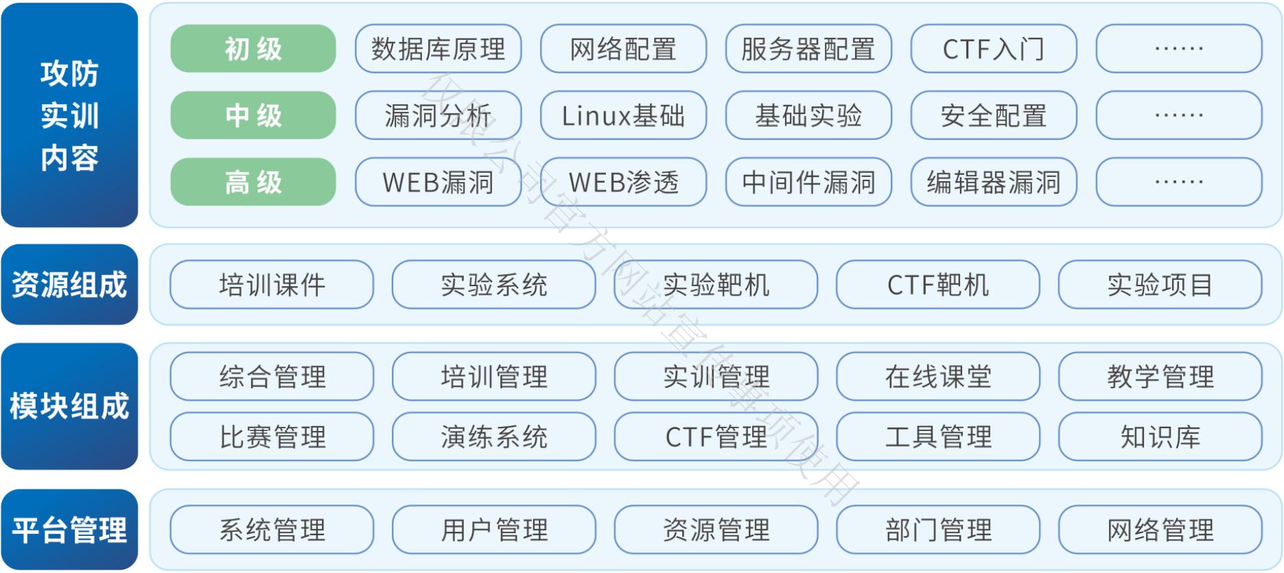 实训平台图_00.jpg