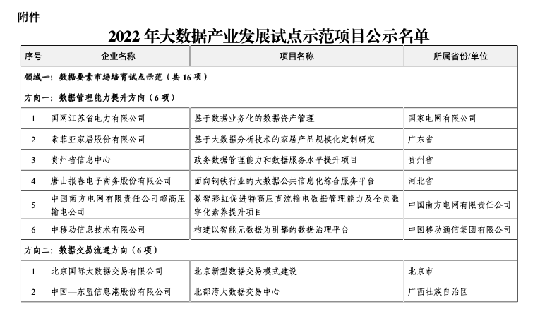 屏幕快照 2022-08-15 下午5.00.46.png
