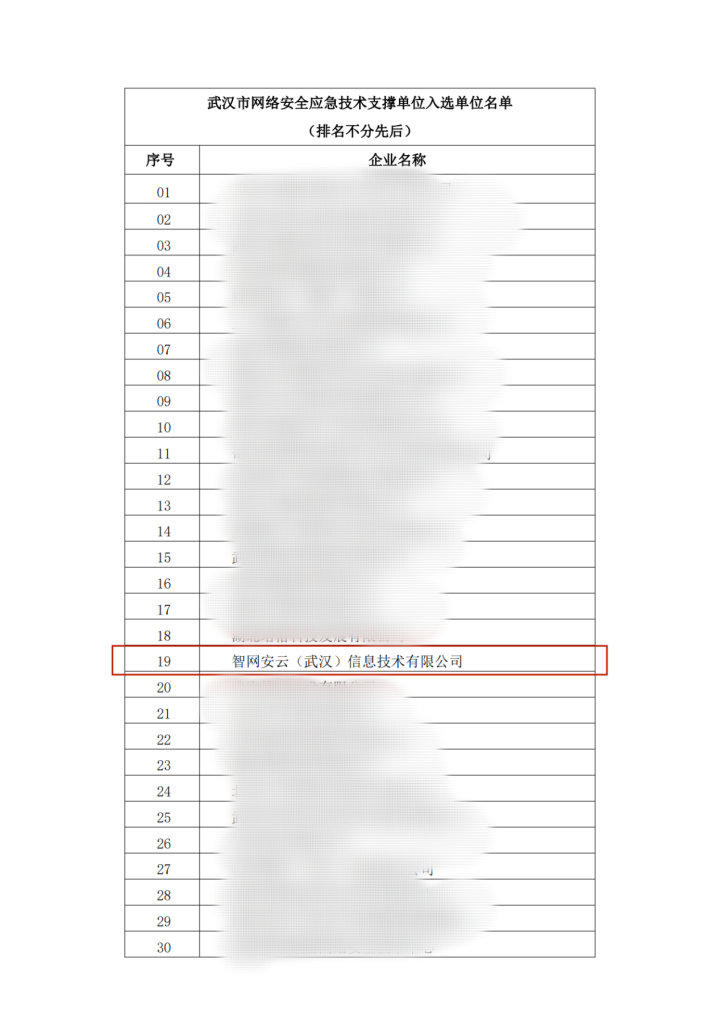 支撑单位名单.png