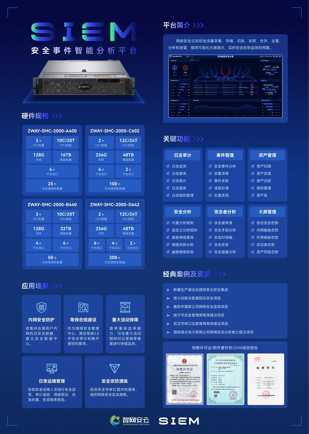 SIEM安全事件智能分析平台 一指禅(压缩版) - 副本.jpg