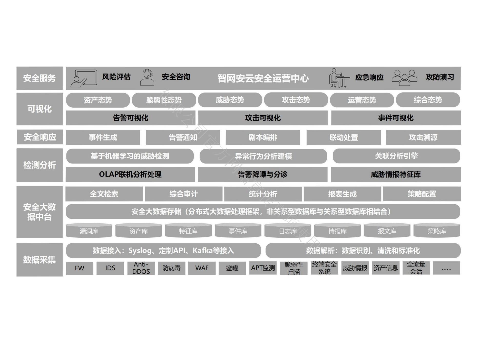 应急厅案例1（国网同）_00.jpg