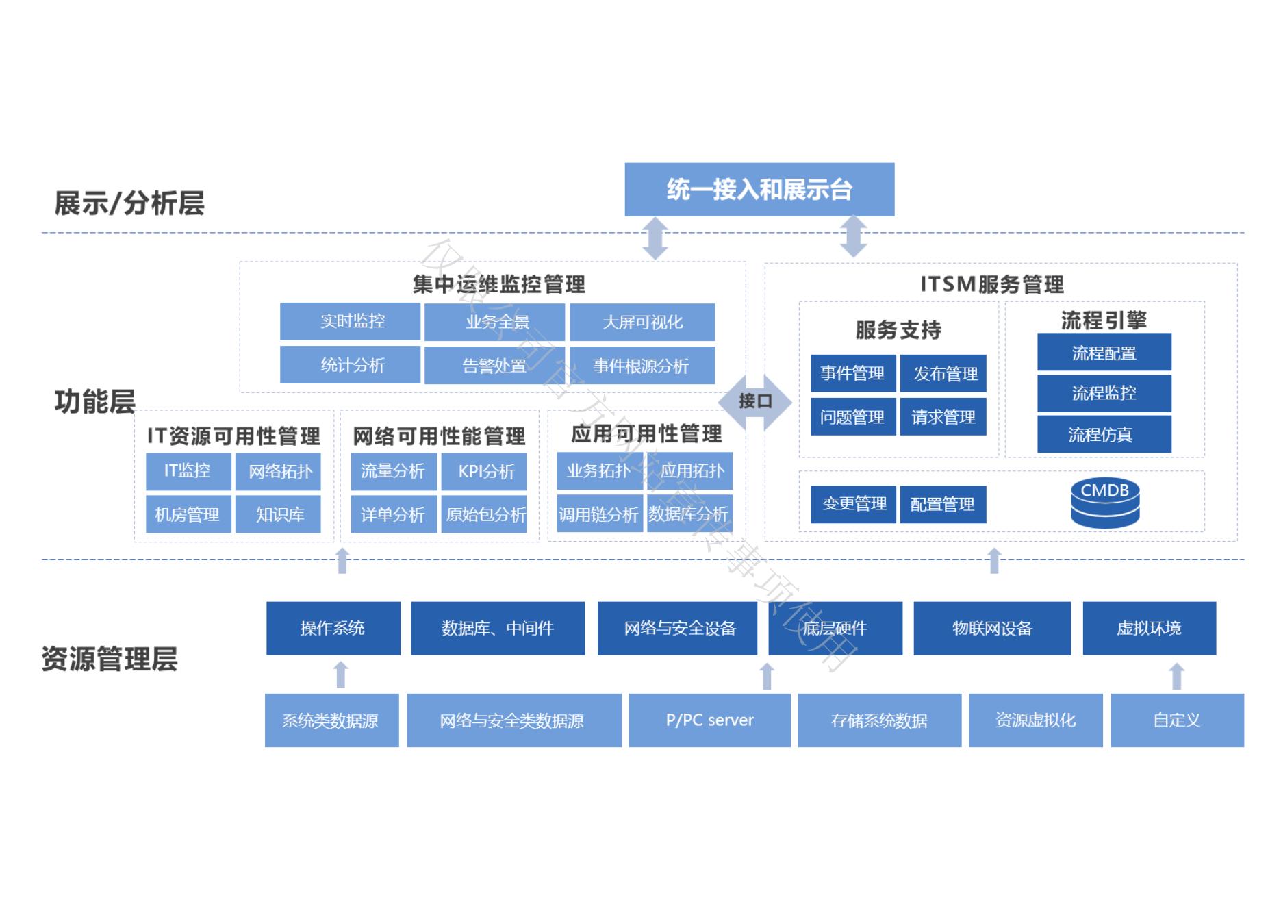天马微案例_00.jpg